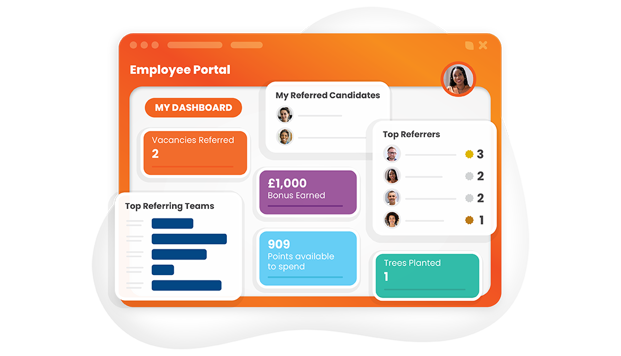 Eploy's Dashboards and analytics - Eploy ATS