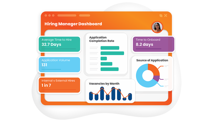 Hiring Manager Software - Eploy Hiring Manager Portal - Eploy ATS