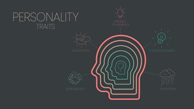 Personality Traits of a recruiter