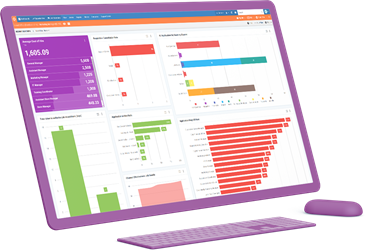 Recruitment analytics