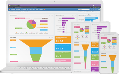 Dashboards and analytics