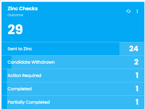 Eploy Zinc Step 7